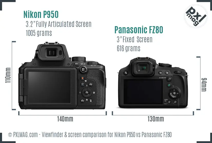 Nikon P950 vs Panasonic FZ80 Screen and Viewfinder comparison
