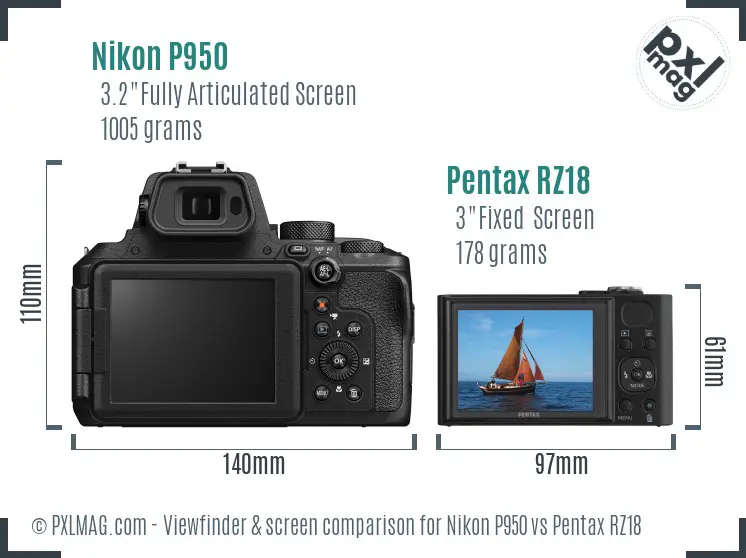 Nikon P950 vs Pentax RZ18 Screen and Viewfinder comparison