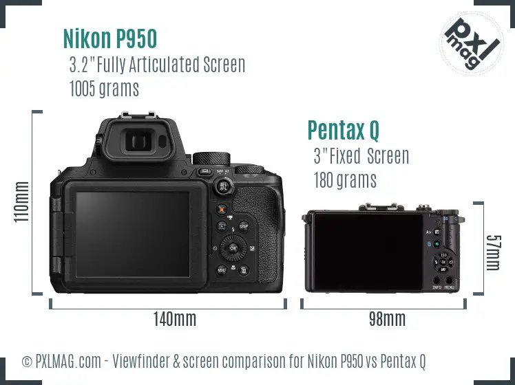 Nikon P950 vs Pentax Q Screen and Viewfinder comparison