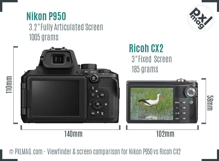 Nikon P950 vs Ricoh CX2 Screen and Viewfinder comparison