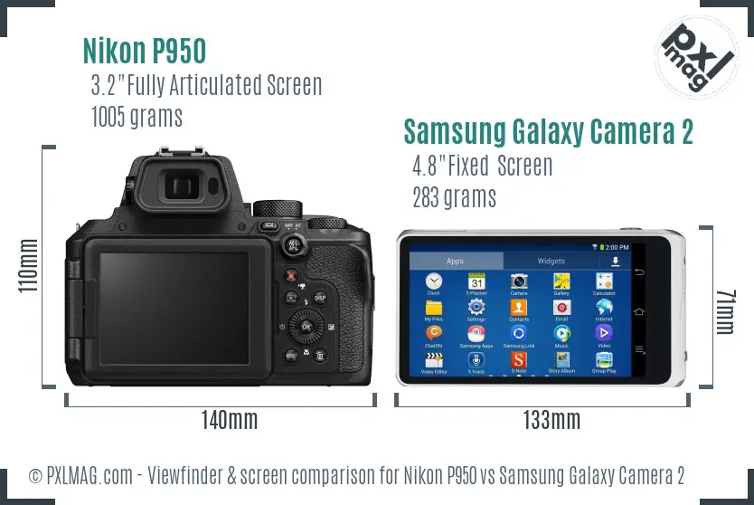 Nikon P950 vs Samsung Galaxy Camera 2 Screen and Viewfinder comparison