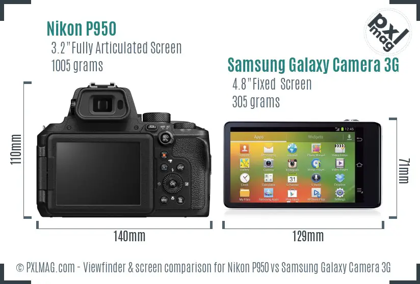 Nikon P950 vs Samsung Galaxy Camera 3G Screen and Viewfinder comparison