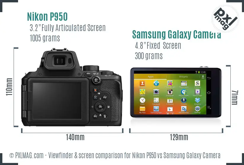 Nikon P950 vs Samsung Galaxy Camera Screen and Viewfinder comparison