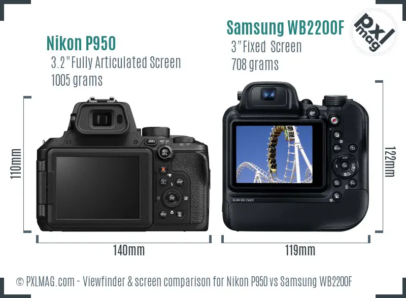 Nikon P950 vs Samsung WB2200F Screen and Viewfinder comparison