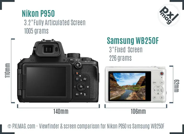 Nikon P950 vs Samsung WB250F Screen and Viewfinder comparison
