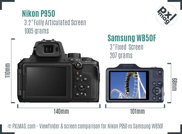 Nikon P950 vs Samsung WB50F Screen and Viewfinder comparison
