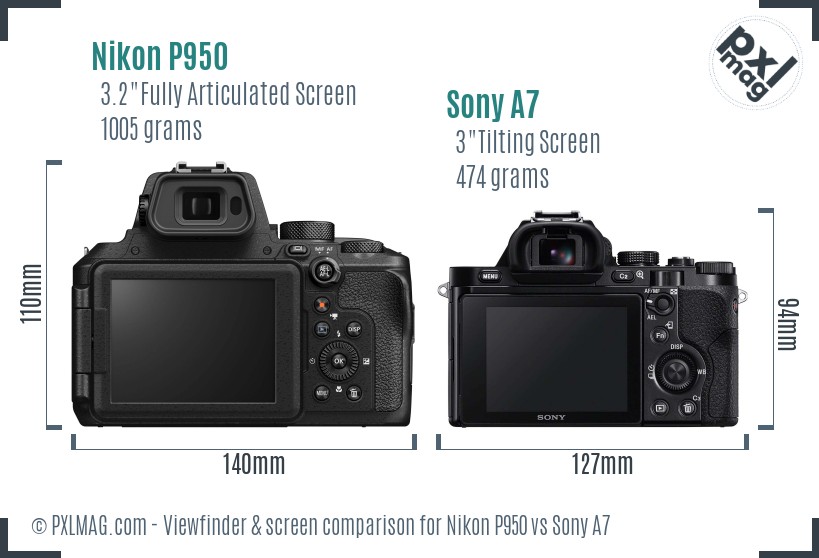 Nikon P950 vs Sony A7 Screen and Viewfinder comparison