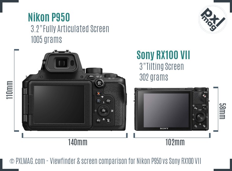 Nikon P950 vs Sony RX100 VII Screen and Viewfinder comparison