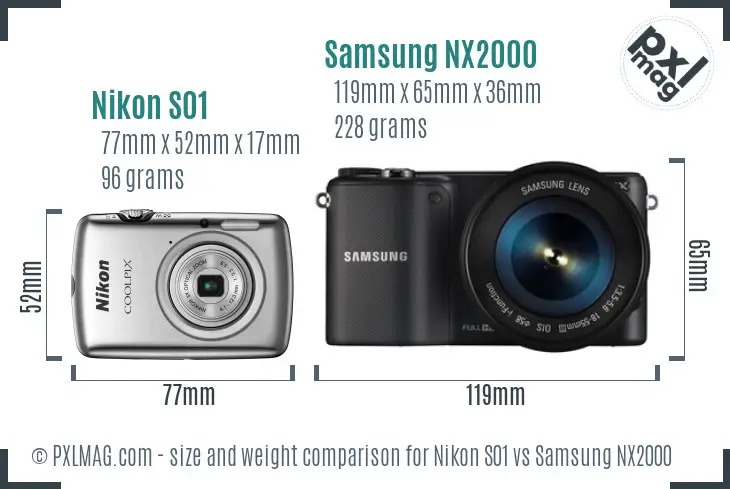 Nikon S01 vs Samsung NX2000 size comparison