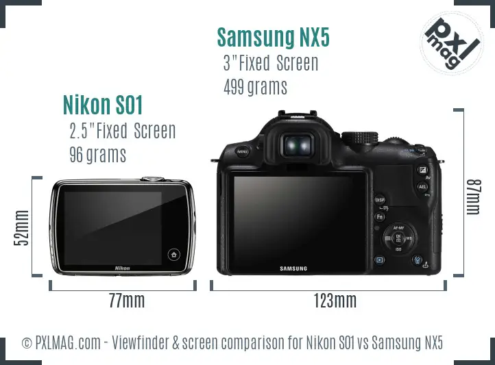 Nikon S01 vs Samsung NX5 Screen and Viewfinder comparison