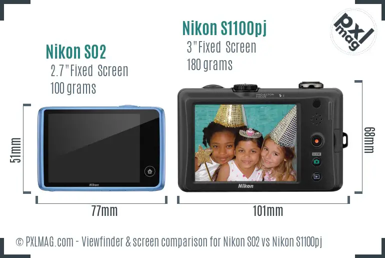 Nikon S02 vs Nikon S1100pj Screen and Viewfinder comparison