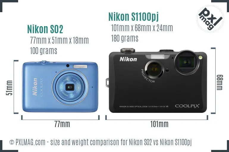 Nikon S02 vs Nikon S1100pj size comparison