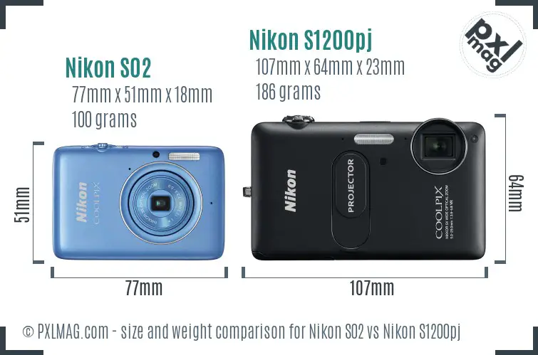 Nikon S02 vs Nikon S1200pj size comparison