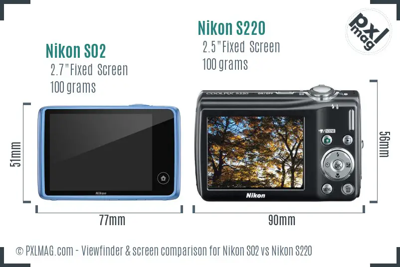 Nikon S02 vs Nikon S220 Screen and Viewfinder comparison