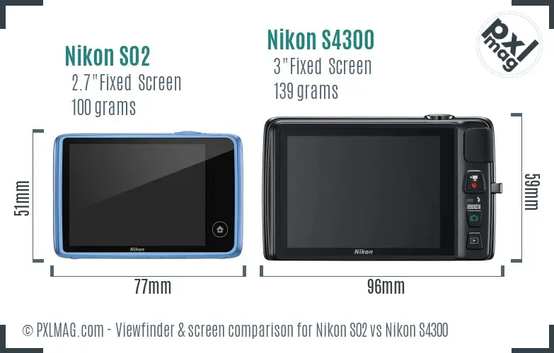 Nikon S02 vs Nikon S4300 Screen and Viewfinder comparison