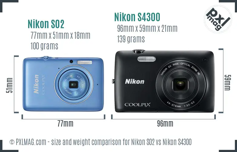 Nikon S02 vs Nikon S4300 size comparison