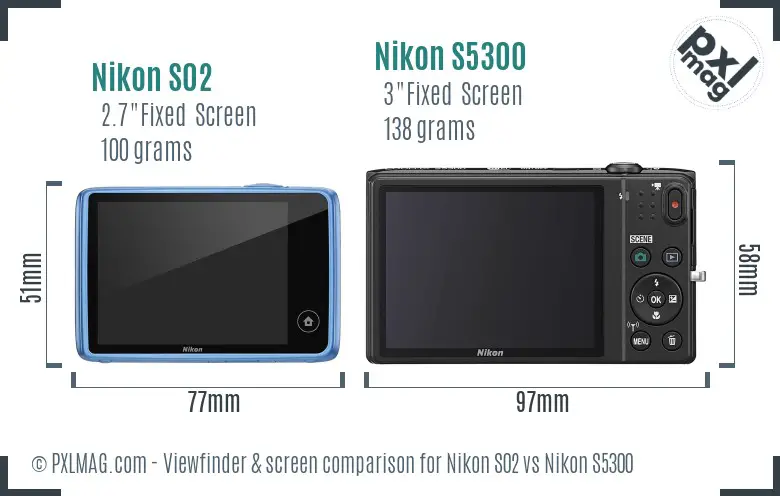 Nikon S02 vs Nikon S5300 Screen and Viewfinder comparison
