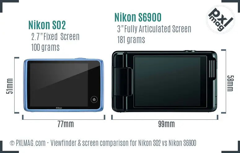 Nikon S02 vs Nikon S6900 Screen and Viewfinder comparison Nikon S02 vs Nikon S6900 Screen and Viewfinder comparison