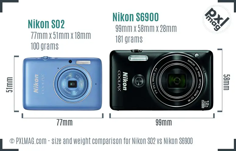 Nikon S02 vs Nikon S6900 size comparison Nikon S02 vs Nikon S6900 size comparison