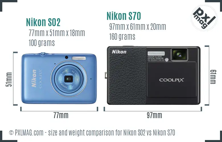 Nikon S02 vs Nikon S70 size comparison Nikon S02 vs Nikon S70 size comparison