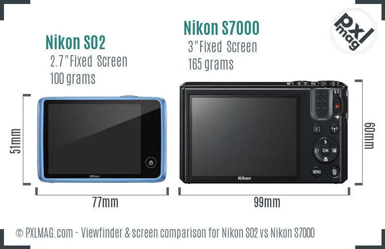 Nikon S02 vs Nikon S7000 Screen and Viewfinder comparison