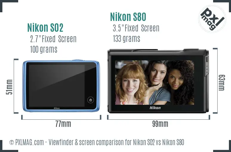 Nikon S02 vs Nikon S80 Screen and Viewfinder comparison