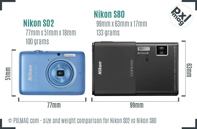 Nikon S02 vs Nikon S80 size comparison