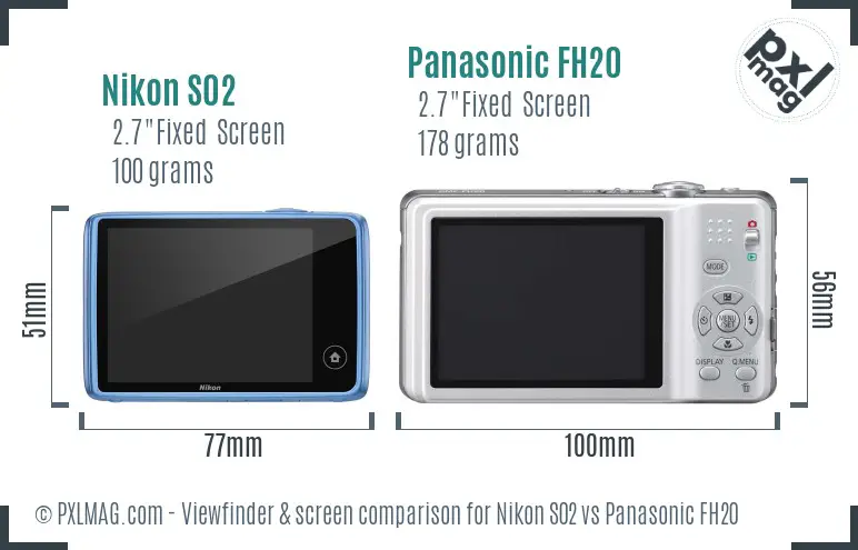 Nikon S02 vs Panasonic FH20 Screen and Viewfinder comparison
