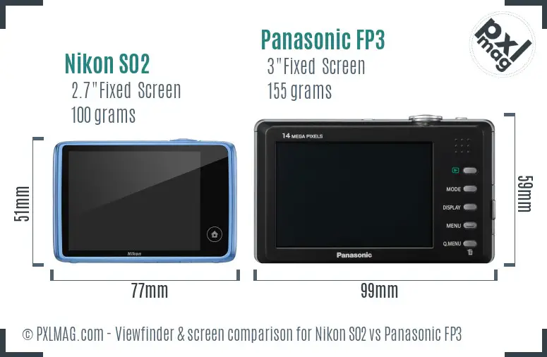 Nikon S02 vs Panasonic FP3 Screen and Viewfinder comparison