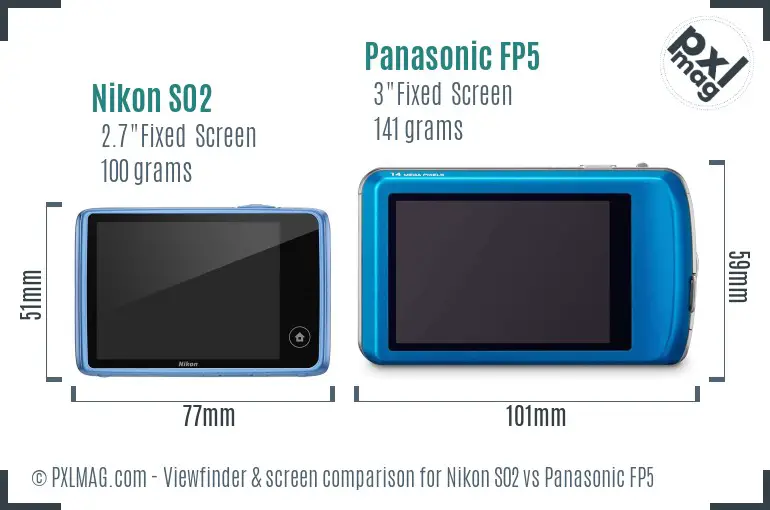 Nikon S02 vs Panasonic FP5 Screen and Viewfinder comparison
