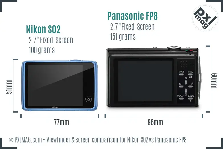 Nikon S02 vs Panasonic FP8 Screen and Viewfinder comparison