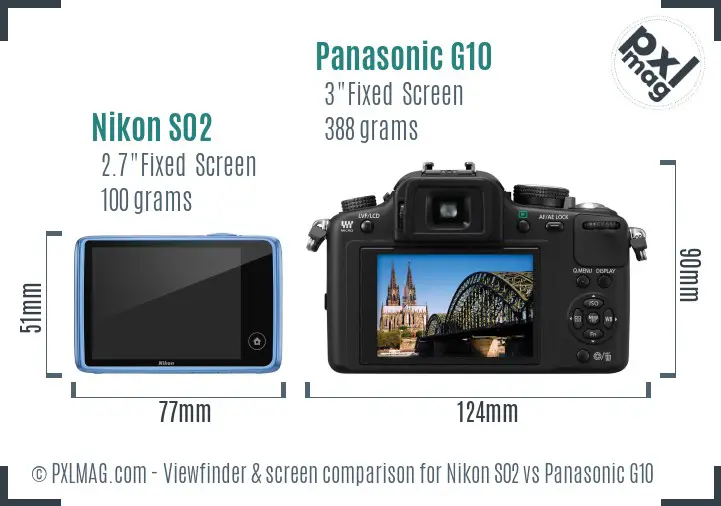 Nikon S02 vs Panasonic G10 Screen and Viewfinder comparison