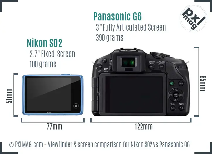 Nikon S02 vs Panasonic G6 Screen and Viewfinder comparison