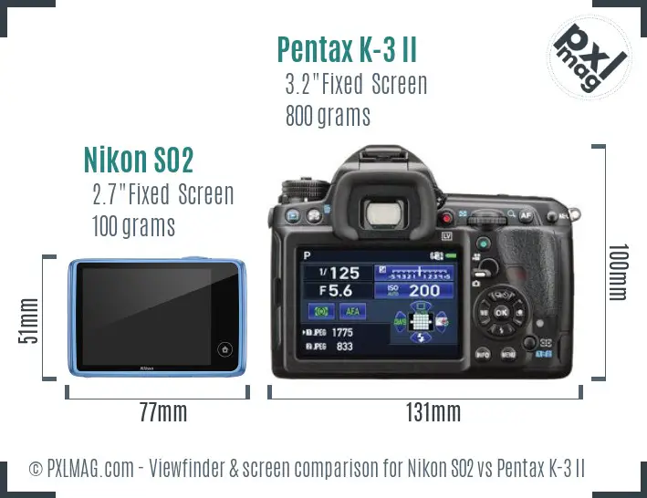 Nikon S02 vs Pentax K-3 II Screen and Viewfinder comparison