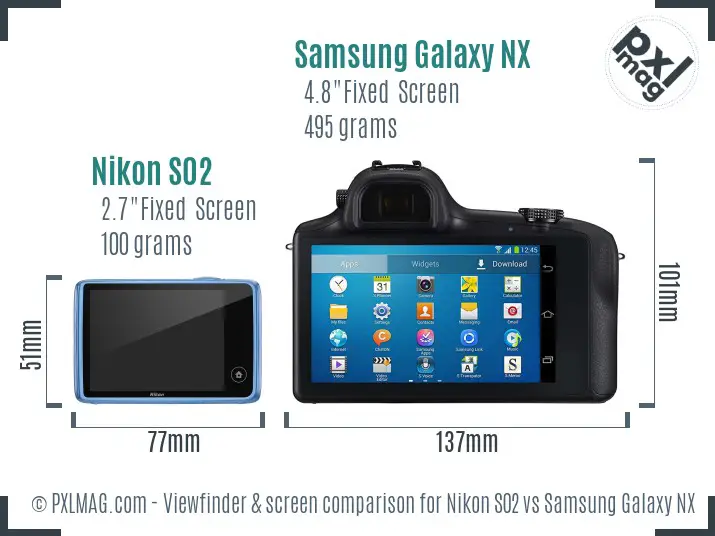 Nikon S02 vs Samsung Galaxy NX Screen and Viewfinder comparison