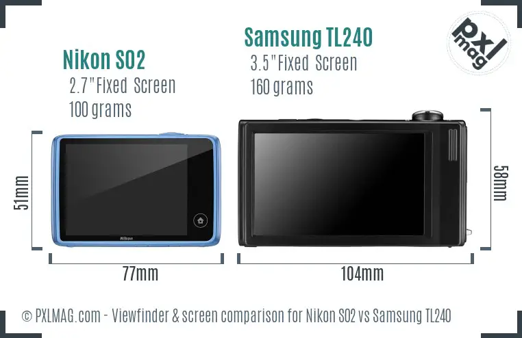 LCD screen and interface comparison