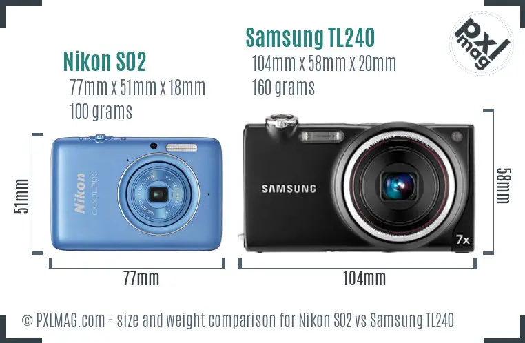 Physical size and ergonomics comparison