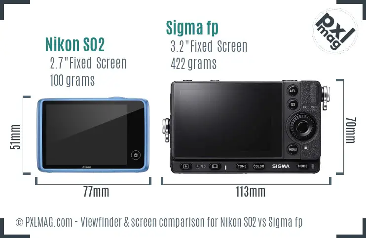 Nikon S02 vs Sigma fp Screen and Viewfinder comparison