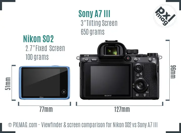 Nikon S02 vs Sony A7 III Screen and Viewfinder comparison