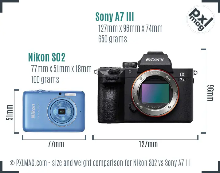 Nikon S02 vs Sony A7 III size comparison