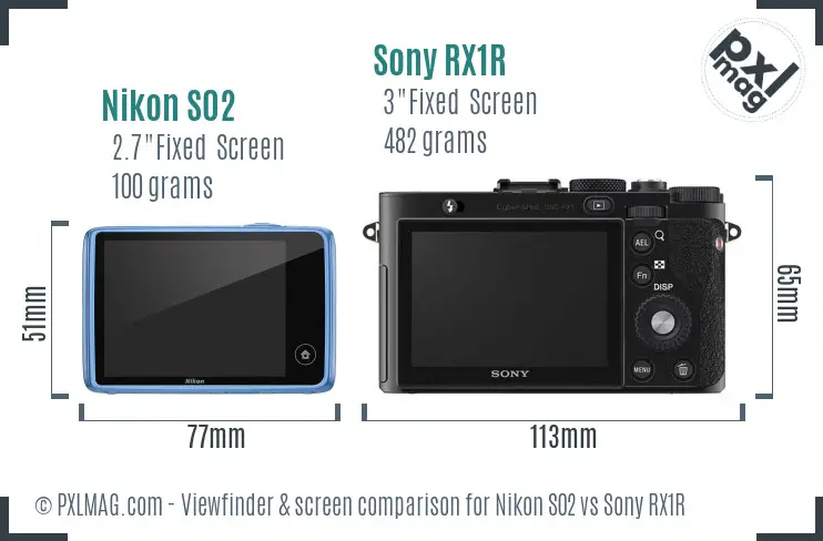 Nikon S02 vs Sony RX1R Screen and Viewfinder comparison
