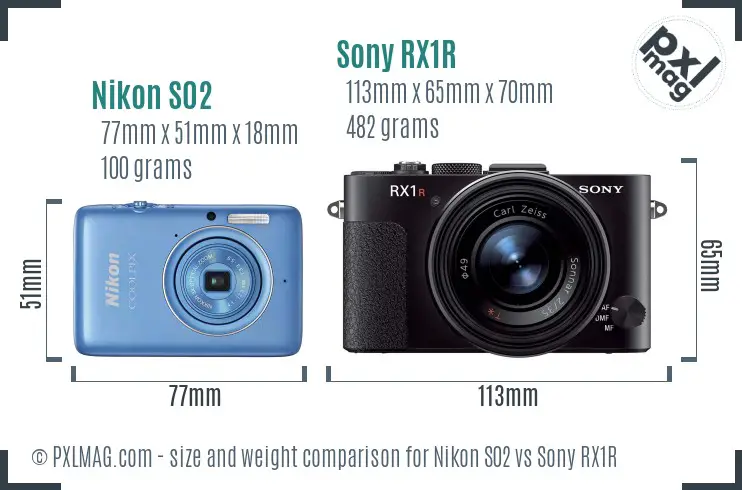 Nikon S02 vs Sony RX1R size comparison