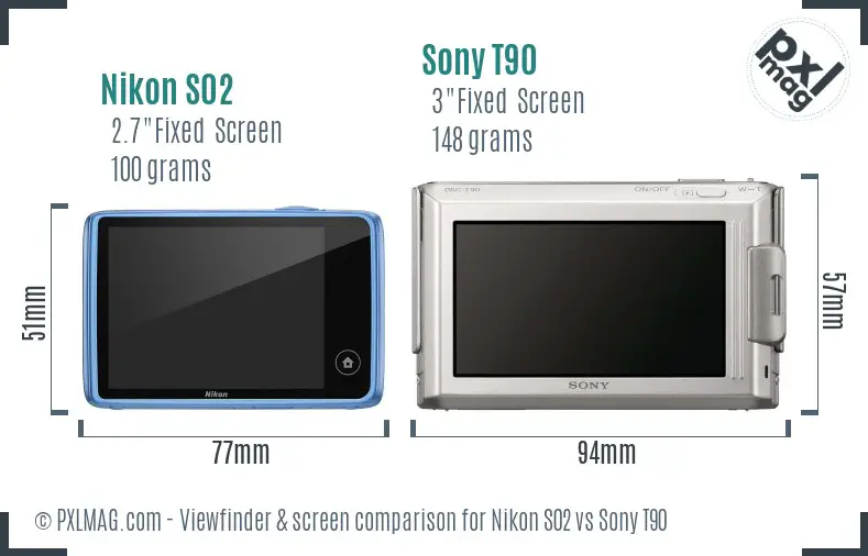 Nikon S02 vs Sony T90 Screen and Viewfinder comparison