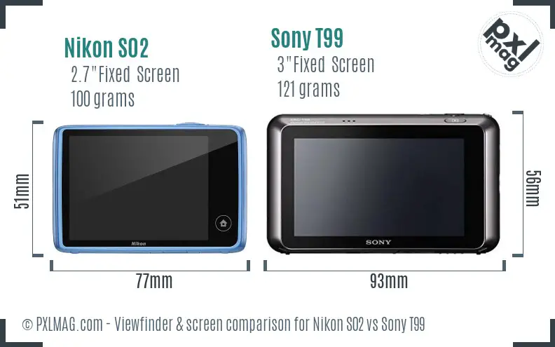Nikon S02 vs Sony T99 Screen and Viewfinder comparison