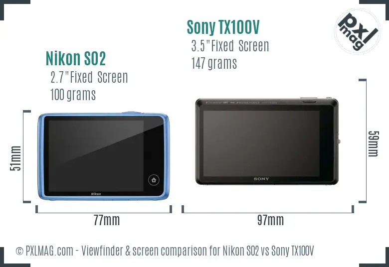 Nikon S02 vs Sony TX100V Screen and Viewfinder comparison