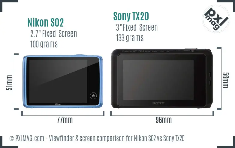 Nikon S02 vs Sony TX20 Screen and Viewfinder comparison
