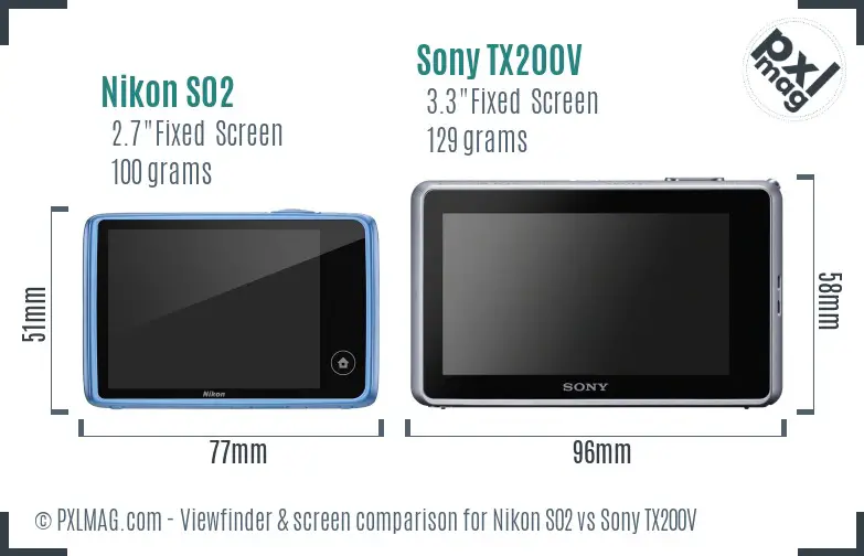 Nikon S02 vs Sony TX200V Screen and Viewfinder comparison