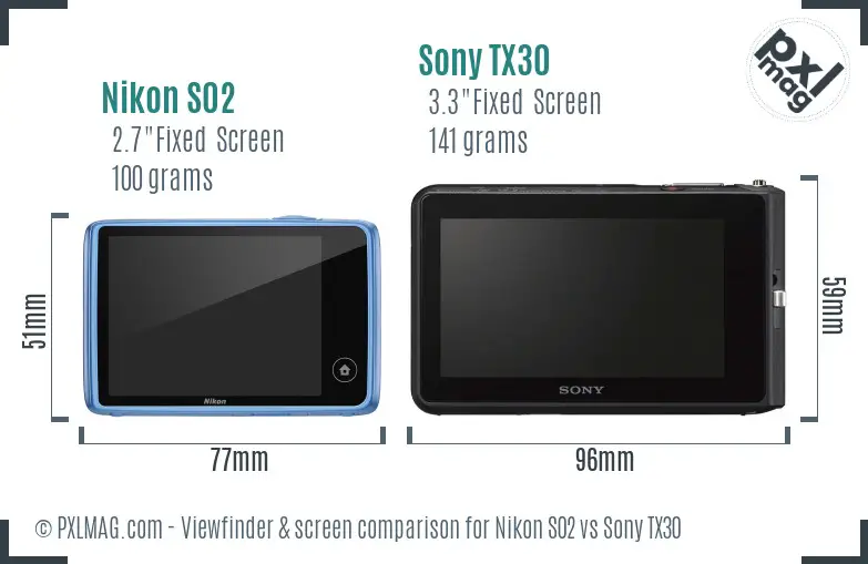 Nikon S02 vs Sony TX30 Screen and Viewfinder comparison