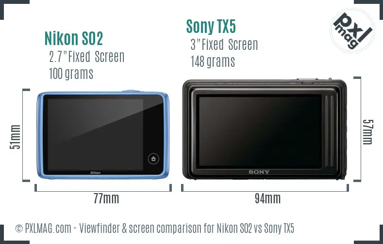 Nikon S02 vs Sony TX5 Screen and Viewfinder comparison