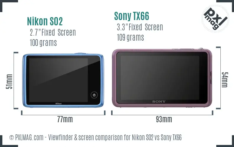 Nikon S02 vs Sony TX66 Screen and Viewfinder comparison